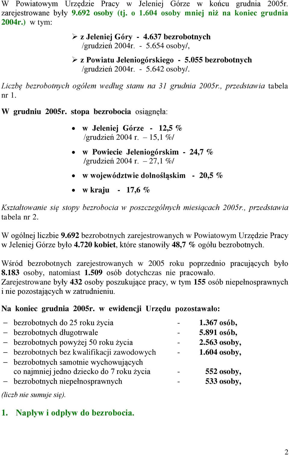 , przedstawia tabela nr 1. W grudniu 2005r. stopa bezrobocia osiągnęła: w Jeleniej Górze - 12,5 % /grudzień 2004 r. 15,1 %/ w Powiecie Jeleniogórskim - 24,7 % /grudzień 2004 r.