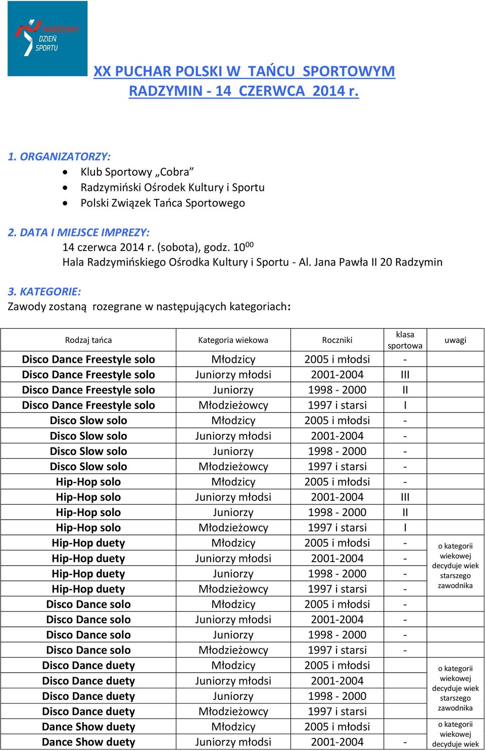 KATEGORIE: Zawody zostaną rozegrane w następujących kategoriach: Rodzaj tańca Kategoria wiekowa Roczniki klasa sportowa solo Młodzicy 2005 i młodsi - solo Juniorzy młodsi 2001-2004 III solo Juniorzy