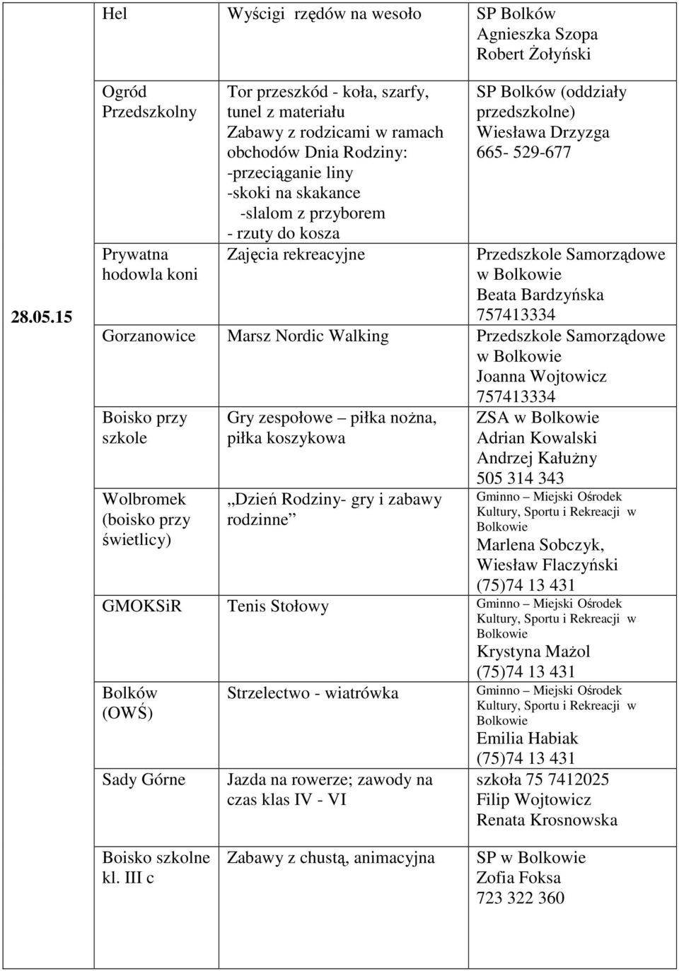 Bardzyńska Gorzanowice Marsz Nordic Walking w Joanna Wojtowicz Wolbromek (boisko przy świetlicy) Gry zespołowe piłka nożna, piłka koszykowa Dzień Rodziny- gry