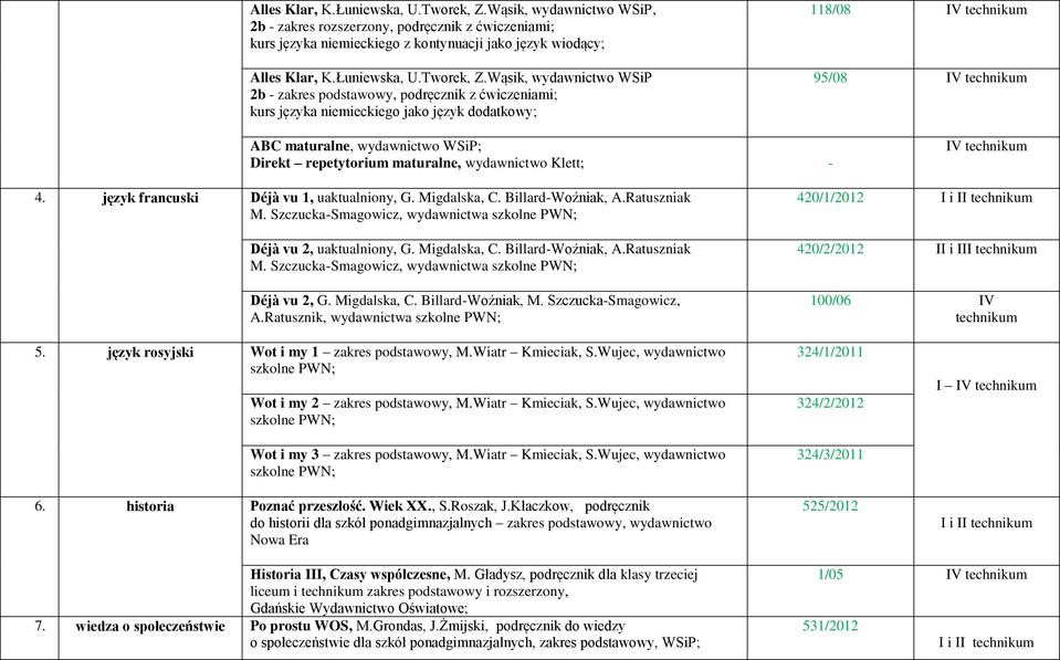 ćwiczeniami; kurs języka niemieckiego jako język dodatkowy; 118/08 95/08 ABC maturalne, wydawnictwo WSiP; Direkt repetytorium maturalne, wydawnictwo Klett; - 4.