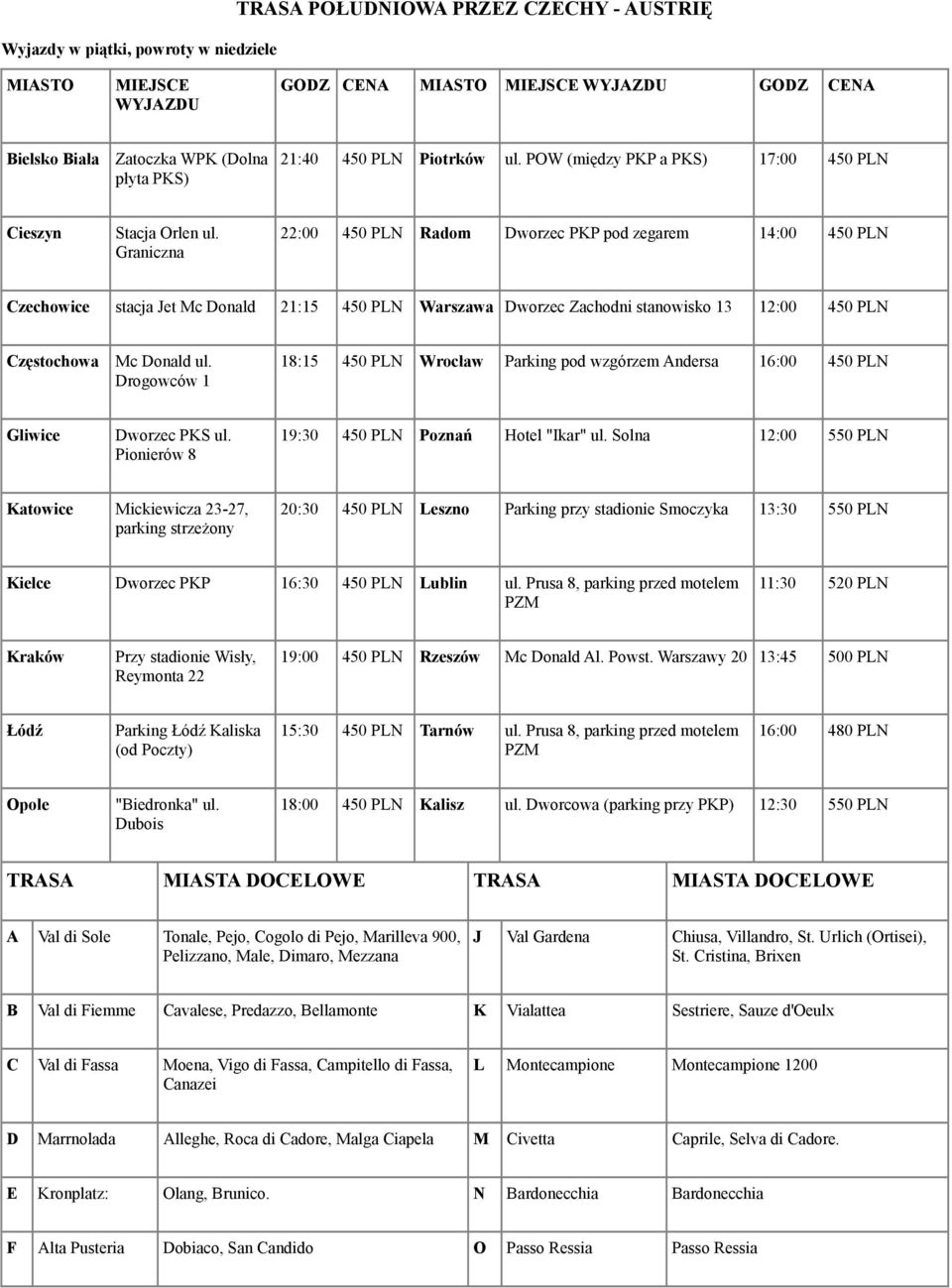 Graniczna 22:00 450 PLN Radom Dworzec PKP pod zegarem 14:00 450 PLN Czechowice stacja Jet Mc Donald 21:15 450 PLN Warszawa Dworzec Zachodni stanowisko 13 12:00 450 PLN Częstochowa Mc Donald ul.