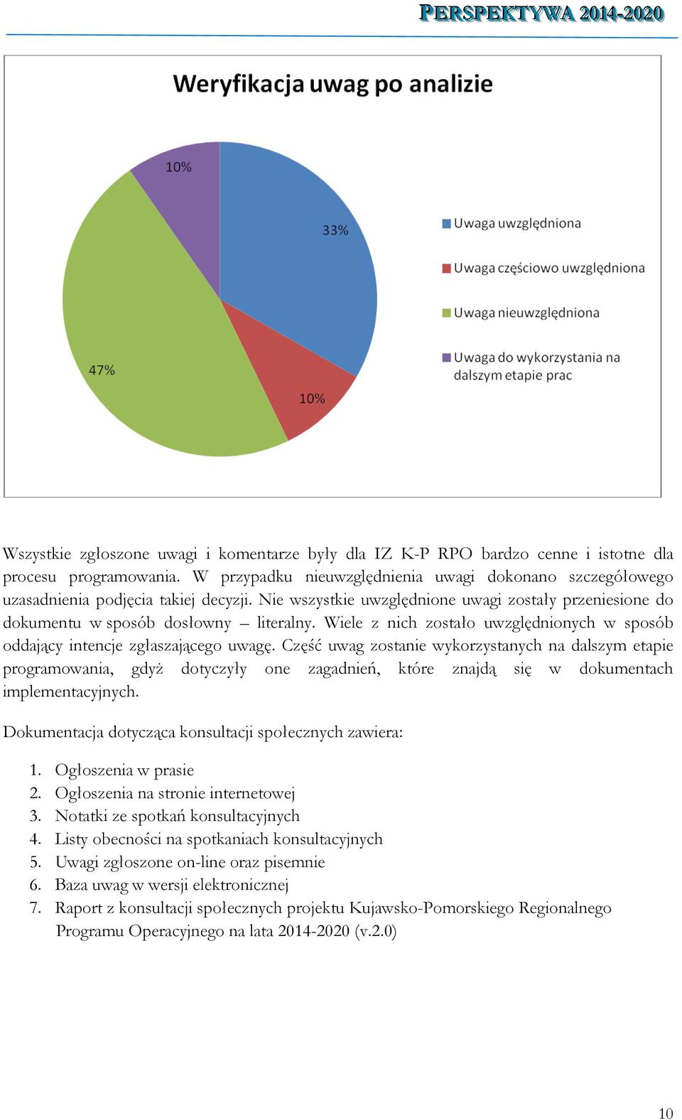 Wiele z nich zostało uwzględnionych w sposób oddający intencje zgłaszającego uwagę.