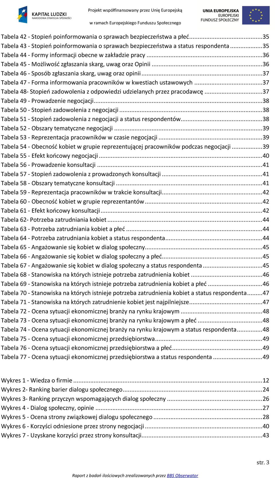 .. 37 Tabela 47 - Forma informowania pracowników w kwestiach ustawowych... 37 Tabela 48- Stopień zadowolenia z odpowiedzi udzielanych przez pracodawcę... 37 Tabela 49 - Prowadzenie negocjacji.