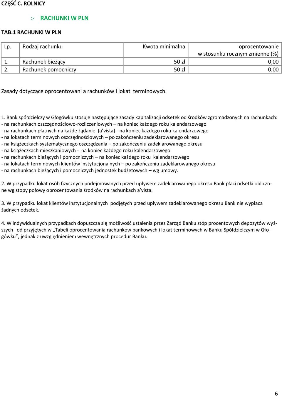 Bank spółdzielczy w Głogówku stosuje następujące zasady kapitalizacji odsetek od środków zgromadzonych na rachunkach: - na rachunkach oszczędnościowo-rozliczeniowych na koniec każdego roku