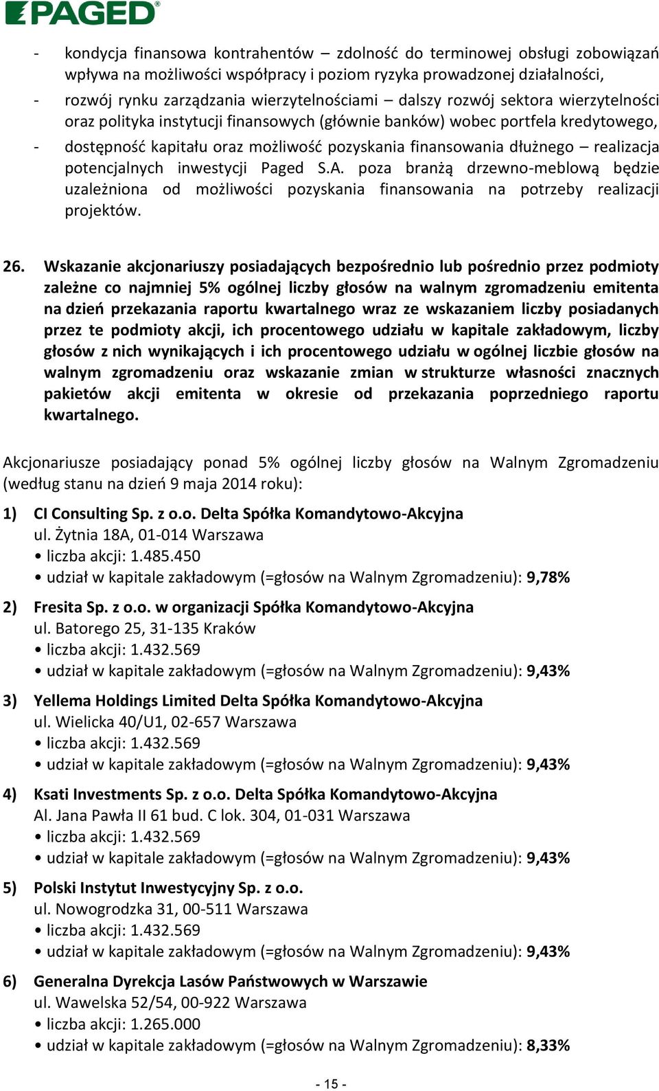 potencjalnych inwestycji Paged S.A. poza branżą drzewno-meblową będzie uzależniona od możliwości pozyskania finansowania na potrzeby realizacji projektów. 26.