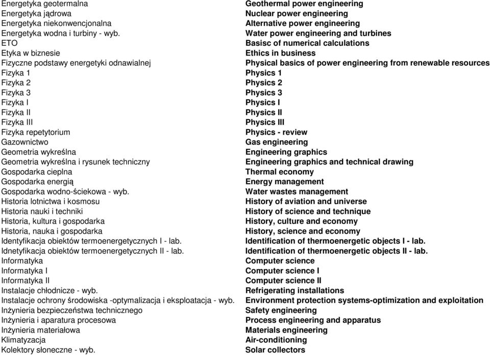 renewable resources Fizyka 1 Physics 1 Fizyka 2 Physics 2 Fizyka 3 Physics 3 Fizyka I Physics I Fizyka II Physics II Fizyka III Physics III Fizyka repetytorium Physics - review Gazownictwo Gas