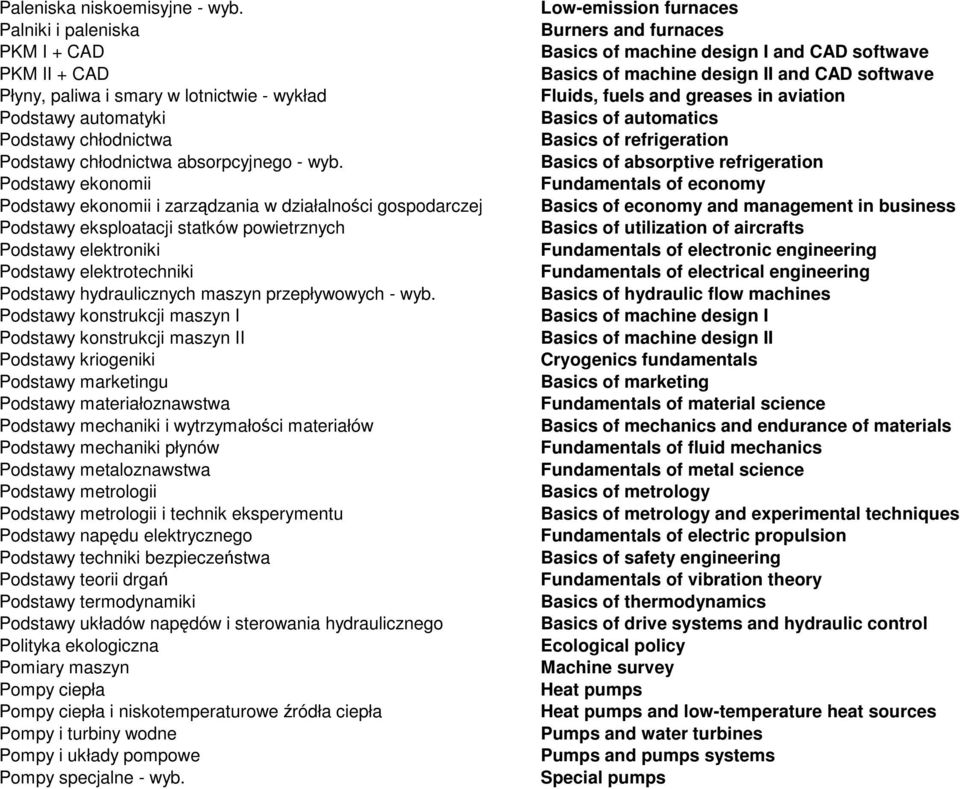 Podstawy ekonomii Podstawy ekonomii i zarządzania w działalności gospodarczej Podstawy eksploatacji statków powietrznych Podstawy elektroniki Podstawy elektrotechniki Podstawy hydraulicznych maszyn