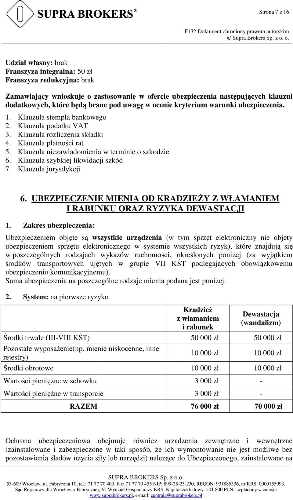 Klauzula niezawiadomienia w terminie o szkodzie 6. Klauzula szybkiej likwidacji szkód 7. Klauzula jurysdykcji 6. UBEZPIECZENIE MIENIA OD KRADZIEśY Z WŁAMANIEM I RABUNKU ORAZ RYZYKA DEWASTACJI 1.