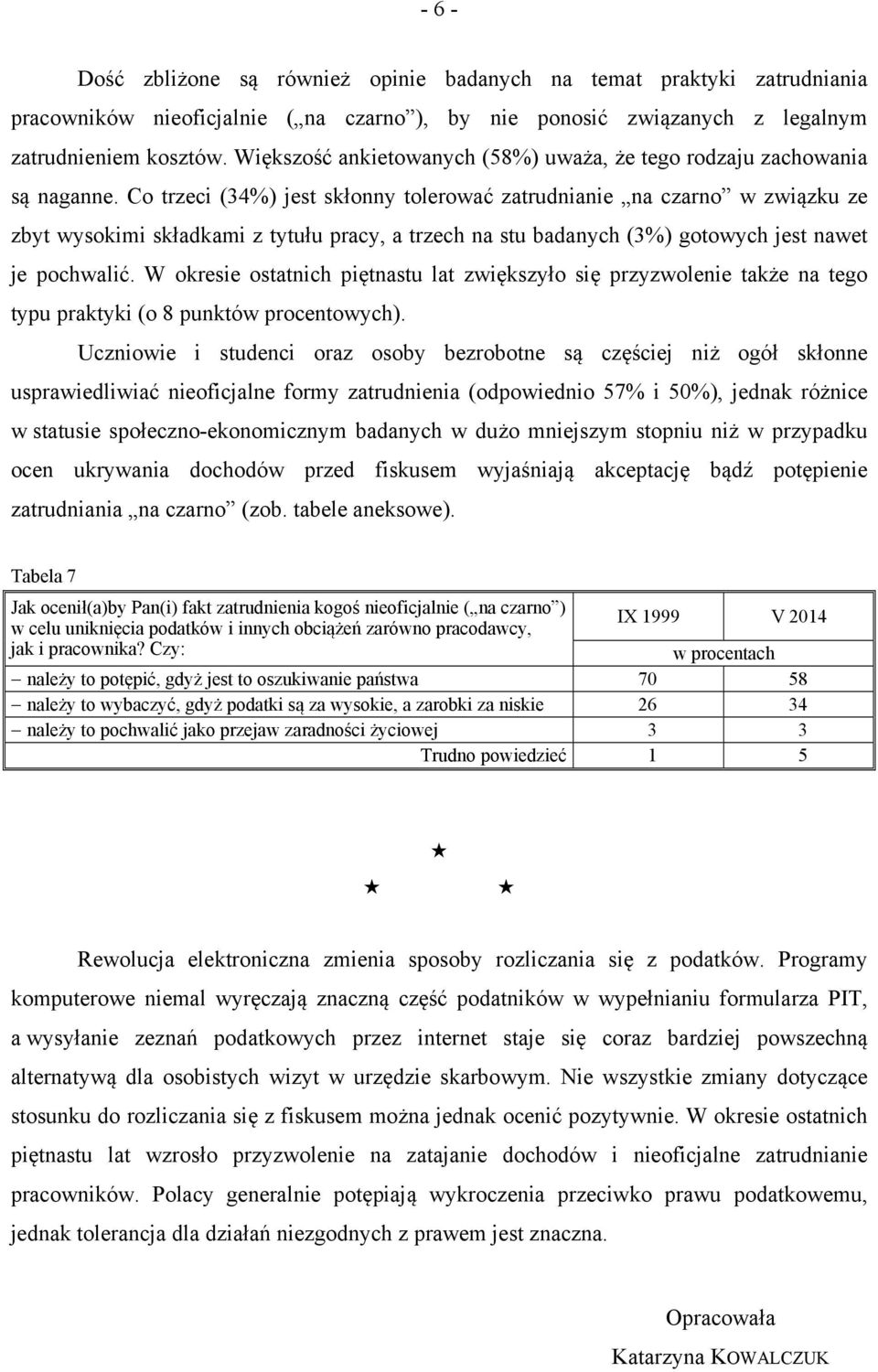Co trzeci (34%) jest skłonny tolerować zatrudnianie na czarno w związku ze zbyt wysokimi składkami z tytułu pracy, a trzech na stu badanych (3%) gotowych jest nawet je pochwalić.