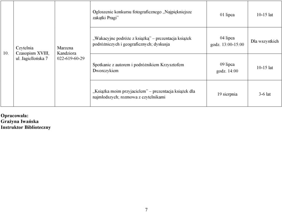 Spotkanie z autorem i podróżnikiem Krzysztofem Dworczykiem 04 lipca godz. 13:00-15:00 09 lipca godz.