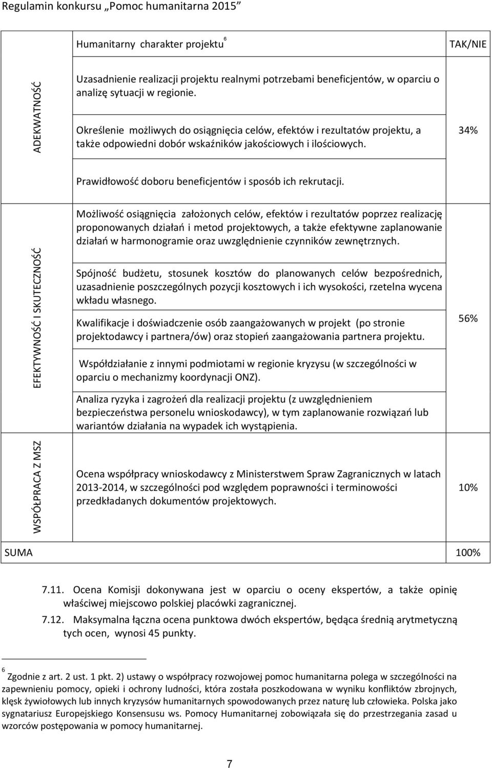 34% Prawidłowość doboru beneficjentów i sposób ich rekrutacji.