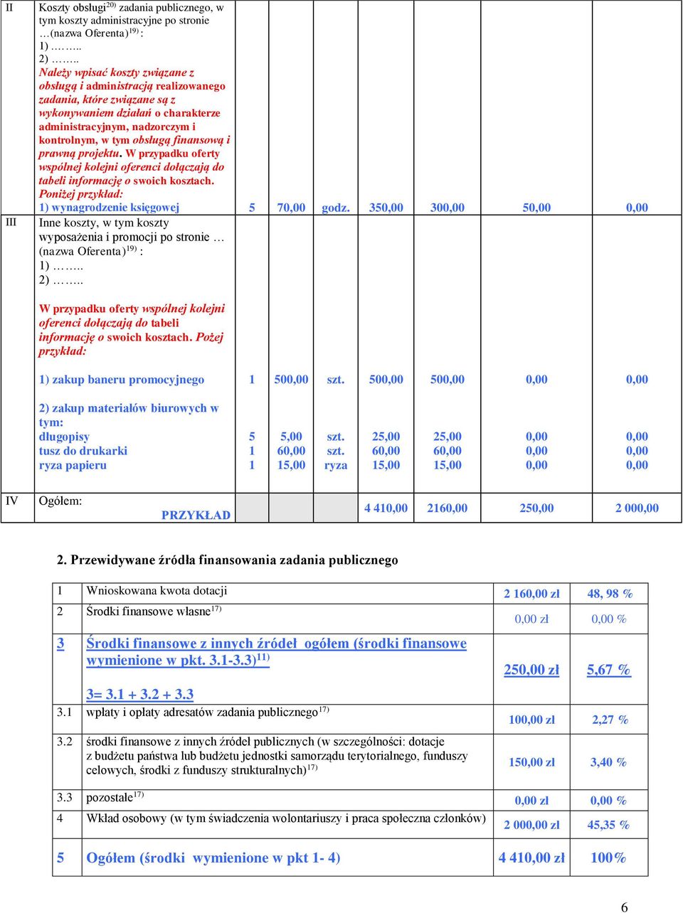 finansową i prawną projektu. W przypadku oferty wspólnej kolejni oferenci dołączają do tabeli informację o swoich kosztach. Poniżej przykład: 1) wynagrodzenie księgowej 5 7 godz.