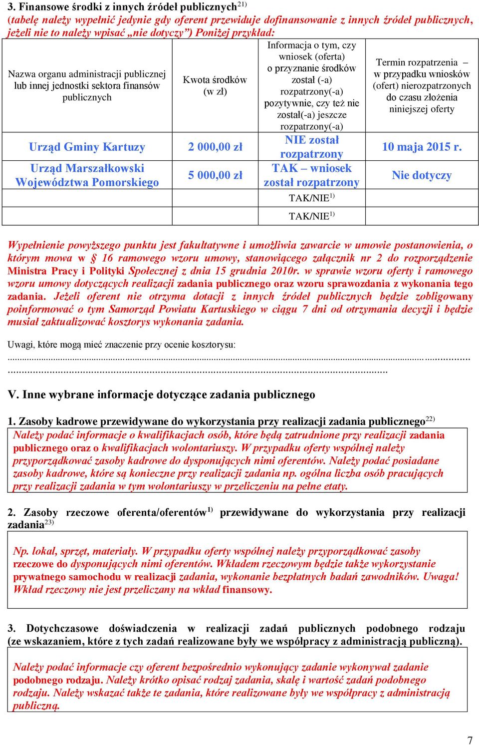 00 zł Informacja o tym, czy wniosek (oferta) o przyznanie środków został (-a) rozpatrzony(-a) pozytywnie, czy też nie został(-a) jeszcze rozpatrzony(-a) NIE został rozpatrzony TAK wniosek został