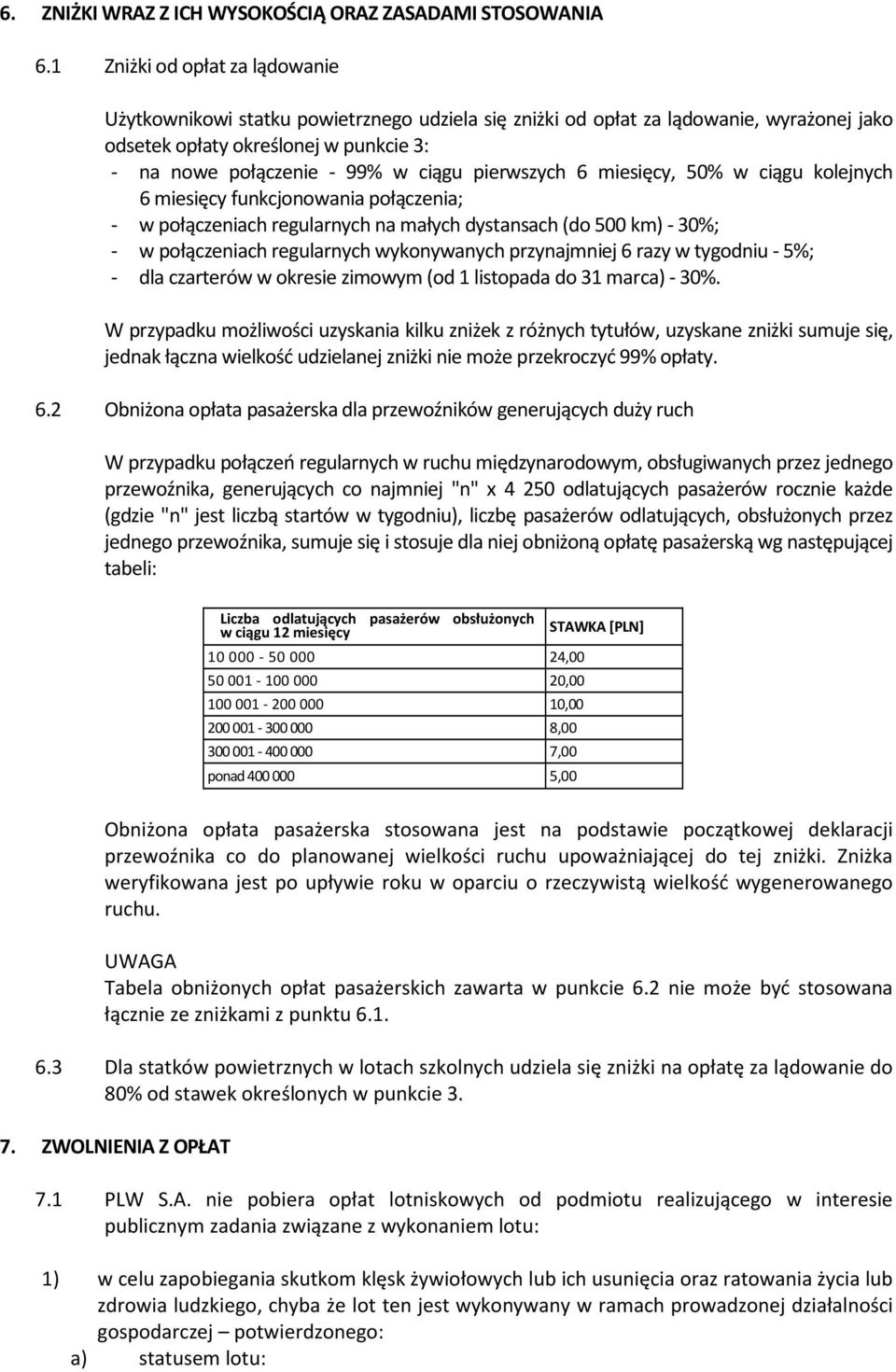 pierwszych 6 miesięcy, 50% w ciągu kolejnych 6 miesięcy funkcjonowania połączenia; - w połączeniach regularnych na małych dystansach (do 500 km) - 30%; - w połączeniach regularnych wykonywanych