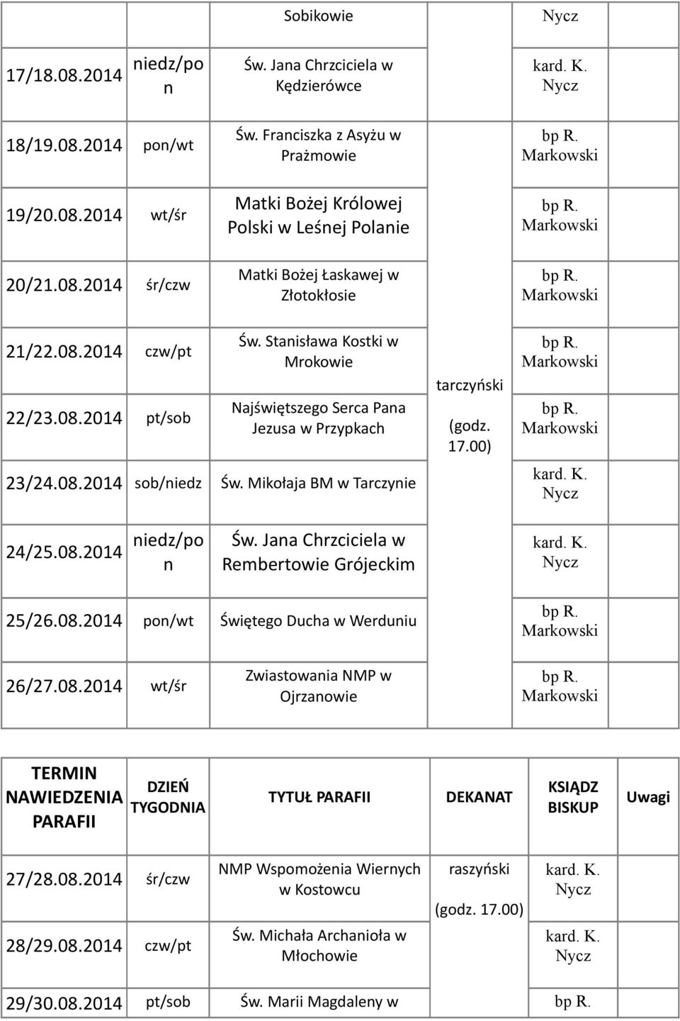 Staisława Kostki w Mrokowie Najświętszego Serca Paa Jezusa w Przypkach 23/24.08.2014 sob/iedz Św. Mikołaja BM w Tarczyie tarczyński 17.00) 24/25.08.2014 iedz/po Św.