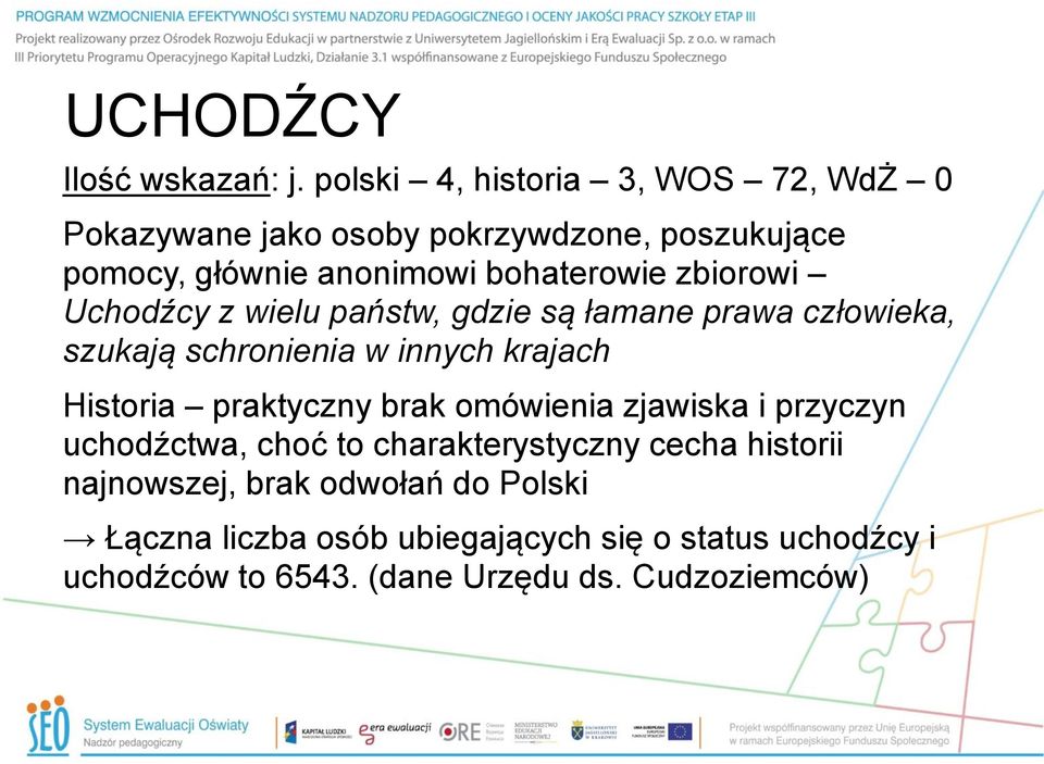 zbiorowi Uchodźcy z wielu państw, gdzie są łamane prawa człowieka, szukają schronienia w innych krajach Historia praktyczny