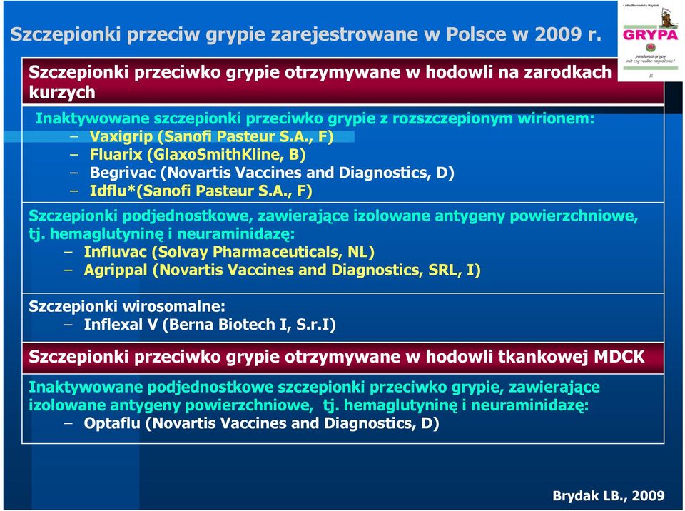 , F) Fluarix (GlaxoSmithKline, B) Begrivac (Novartis Vaccines and Diagnostics, D) Idflu*(Sanofi Pasteur S.A., F) Szczepionki podjednostkowe, zawierające izolowane antygeny powierzchniowe, tj.