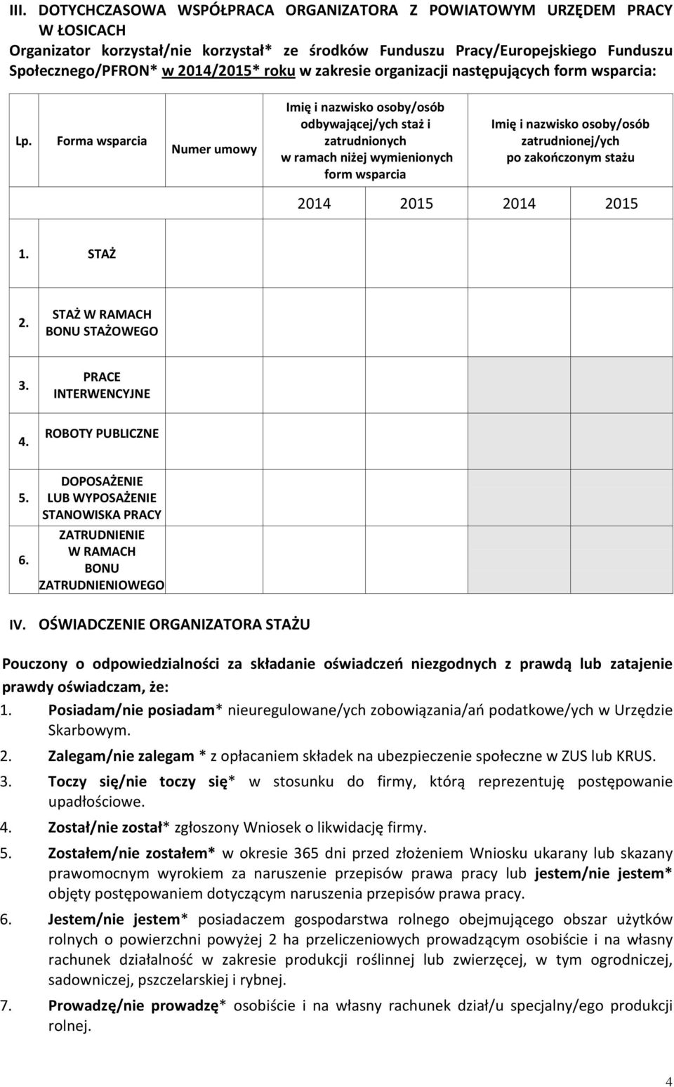 Forma wsparcia Numer umowy Imię i nazwisko osoby/osób odbywającej/ych staż i zatrudnionych w ramach niżej wymienionych form wsparcia Imię i nazwisko osoby/osób zatrudnionej/ych po zakończonym stażu