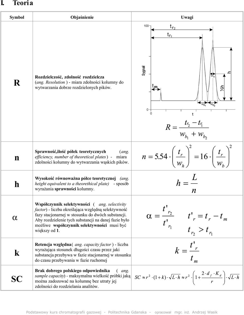 height equivalent to a theorethical plate) - sposób wyra ania sprawnoœci kolumny. Wspó³czynnik selektywnoœci ( ang.