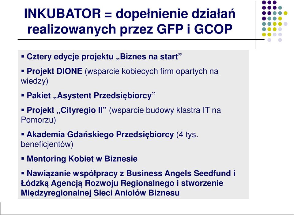 klastra IT na Pomorzu) Akademia Gdańskiego Przedsiębiorcy (4 tys.