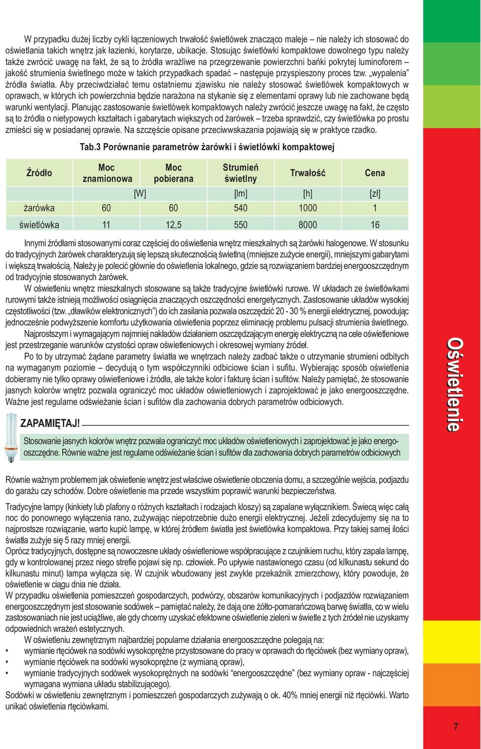 takich przypadkach spadać następuje przyspieszony proces tzw. wypalenia źródła światła.