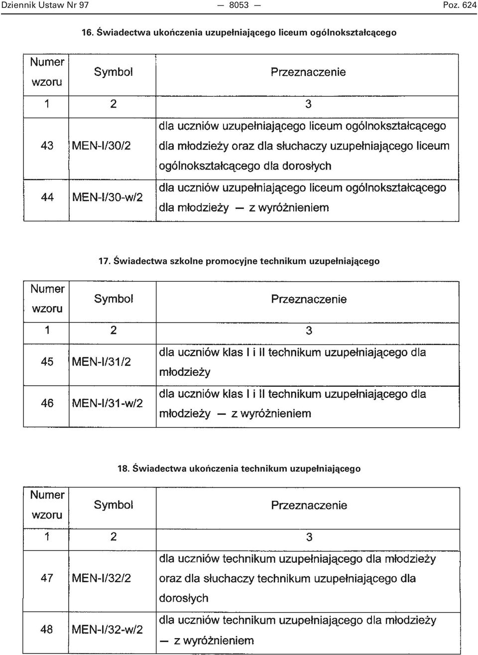 ogólnokształcącego 17.