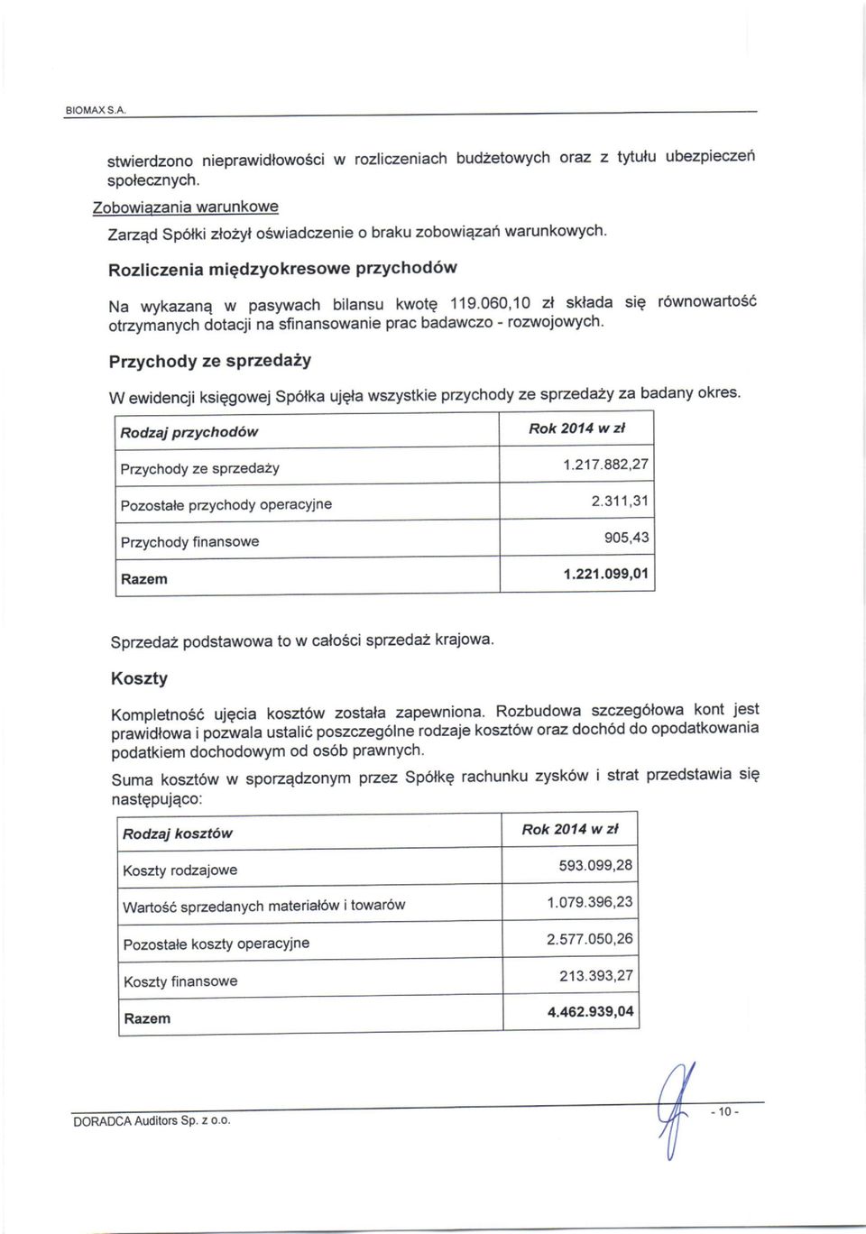 060,10 zl sklada sie r6wnowartosc otzymanych dotacji na sfinansowanie prac badawczo - rozwojowych.