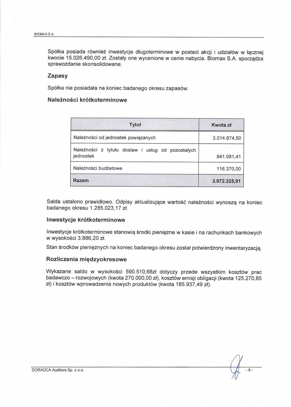 874,50 Nale2nosci z tytulu dostaw i uslug od pozostalych jednostek 841.081,41 NaleznoSci bud2etowe 116.370,00 Razem Salda ustalono prawidlowo.