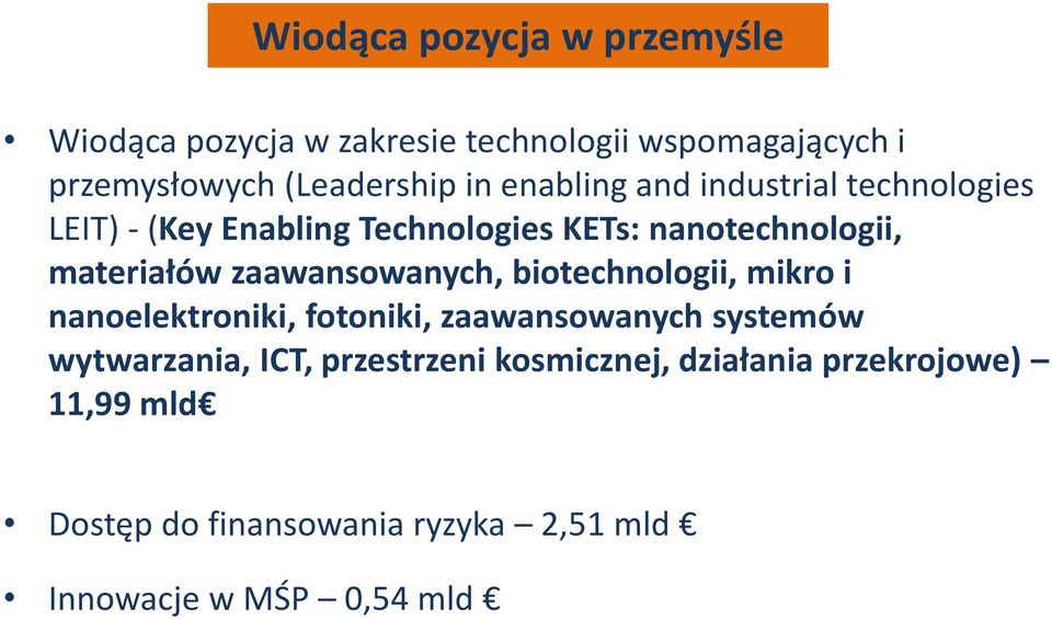 zaawansowanych, biotechnologii, mikro i nanoelektroniki, fotoniki, zaawansowanych systemów wytwarzania, ICT,