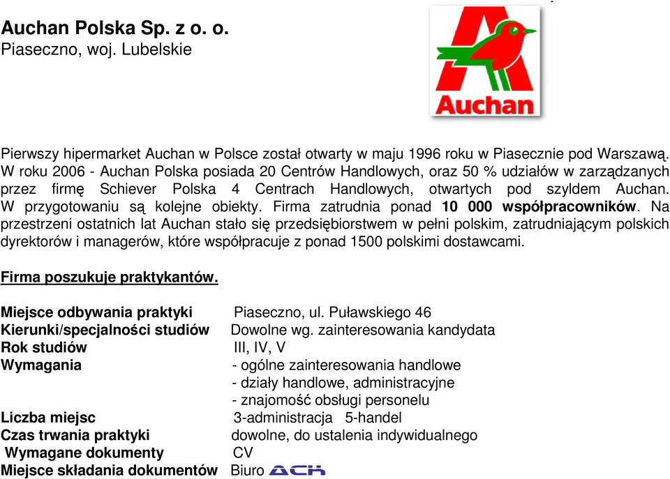 W przygotowaniu są kolejne obiekty. Firma zatrudnia ponad 10 000 współpracowników.