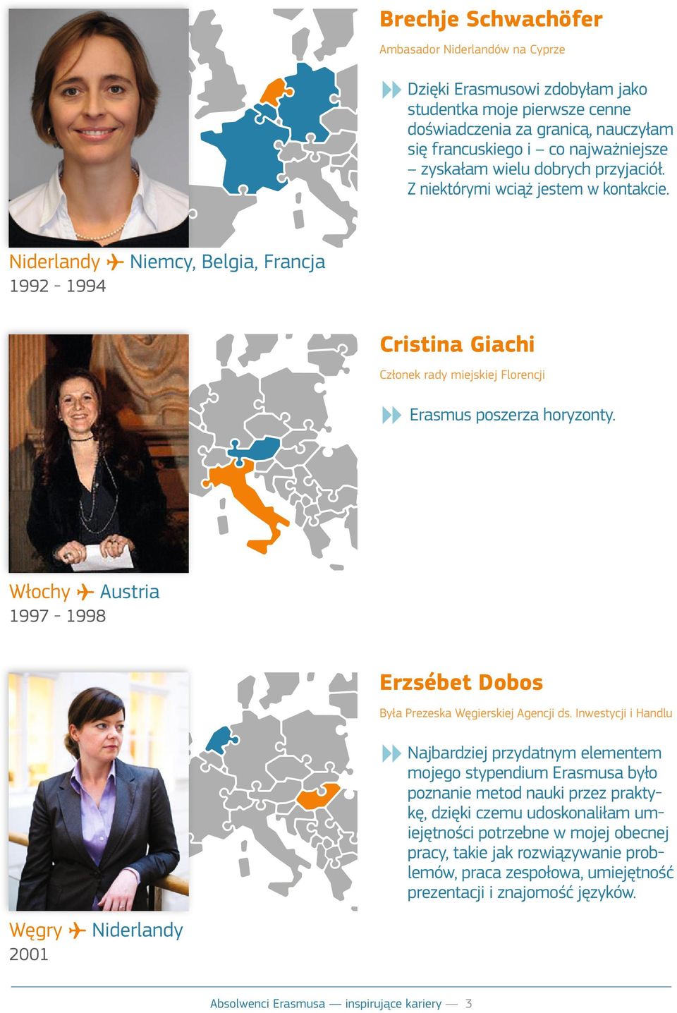 Włochy Austria 1997-1998 Erzsébet Dobos Była Prezeska Węgierskiej Agencji ds.