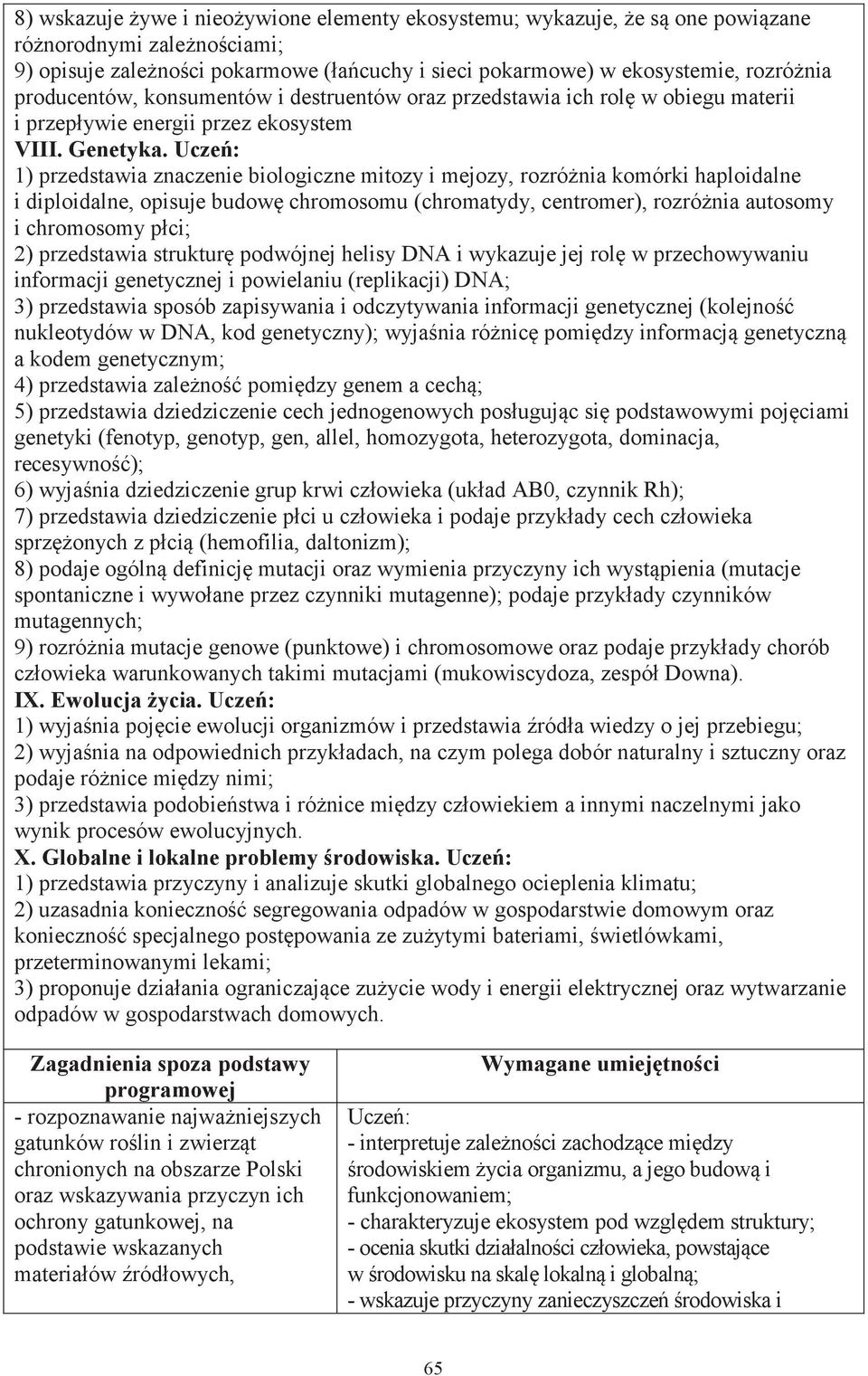 Uczeń: 1) przedstawia znaczenie biologiczne mitozy i mejozy, rozróżnia komórki haploidalne i diploidalne, opisuje budowę chromosomu (chromatydy, centromer), rozróżnia autosomy i chromosomy płci; 2)