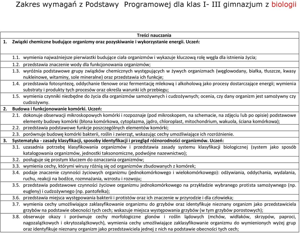 1. wymienia najważniejsze pierwiastki budujące ciała organizmów i wykazuje kluczową rolę węgla dla istnienia życia; 1.2. przedstawia znaczenie wody dla funkcjonowania organizmów; 1.3.