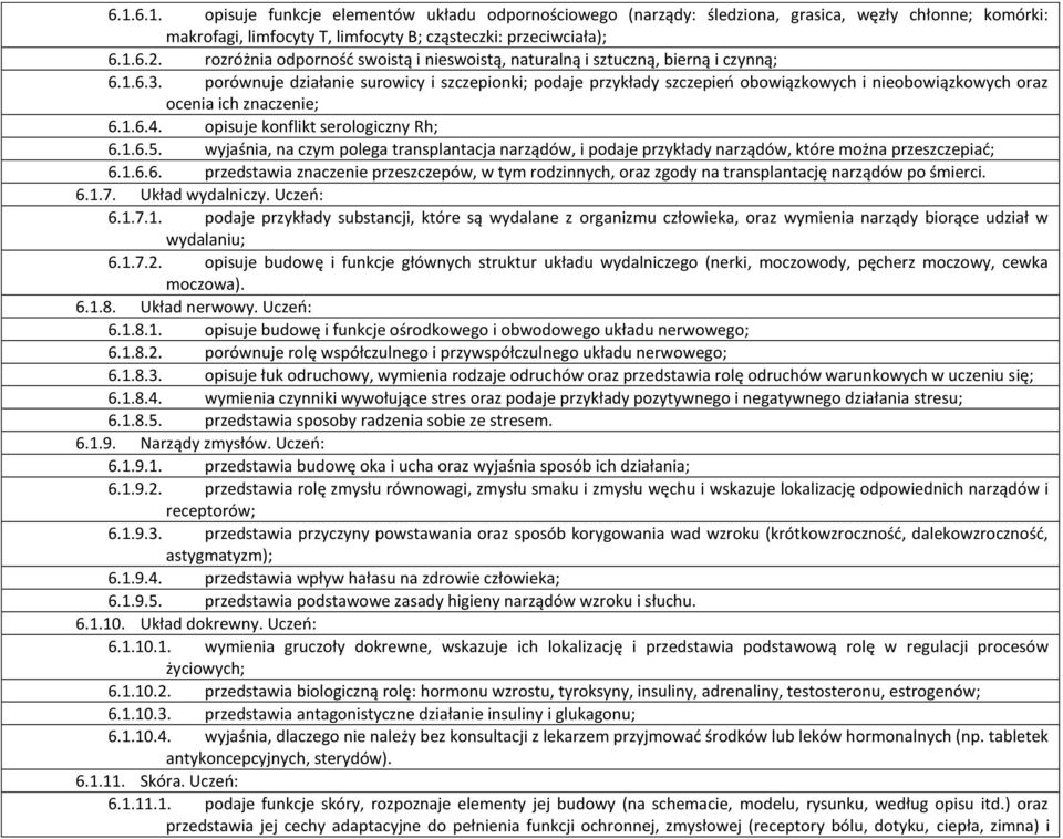 porównuje działanie surowicy i szczepionki; podaje przykłady szczepień obowiązkowych i nieobowiązkowych oraz ocenia ich znaczenie; 6.1.6.4. opisuje konflikt serologiczny Rh; 6.1.6.5.