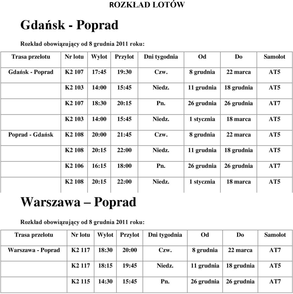 1 stycznia 18 marca AT5 Poprad - Gdańsk K2 108 20:00 21:45 Czw. 8 grudnia 22 marca AT5 K2 108 20:15 22:00 Niedz. 11 grudnia 18 grudnia AT5 K2 106 16:15 18:00 Pn.