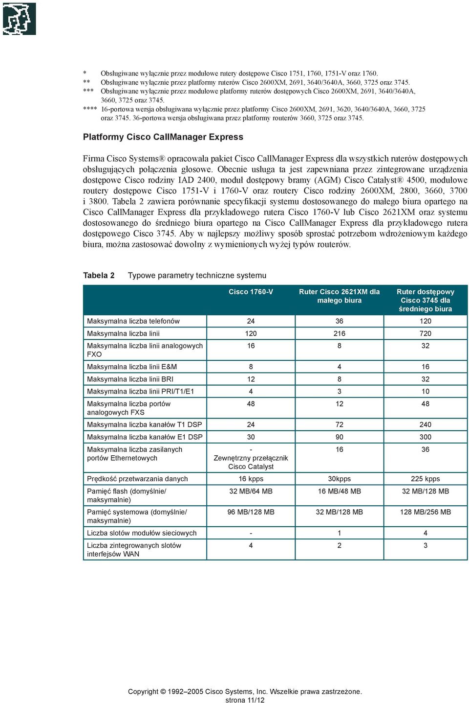 **** 16-portowa wersja obsługiwana wyłącznie przez platformy Cisco 2600XM, 2691, 3620, 3640/3640A, 3660, 3725 oraz 3745. 36-portowa wersja obsługiwana przez platformy routerów 3660, 3725 oraz 3745.