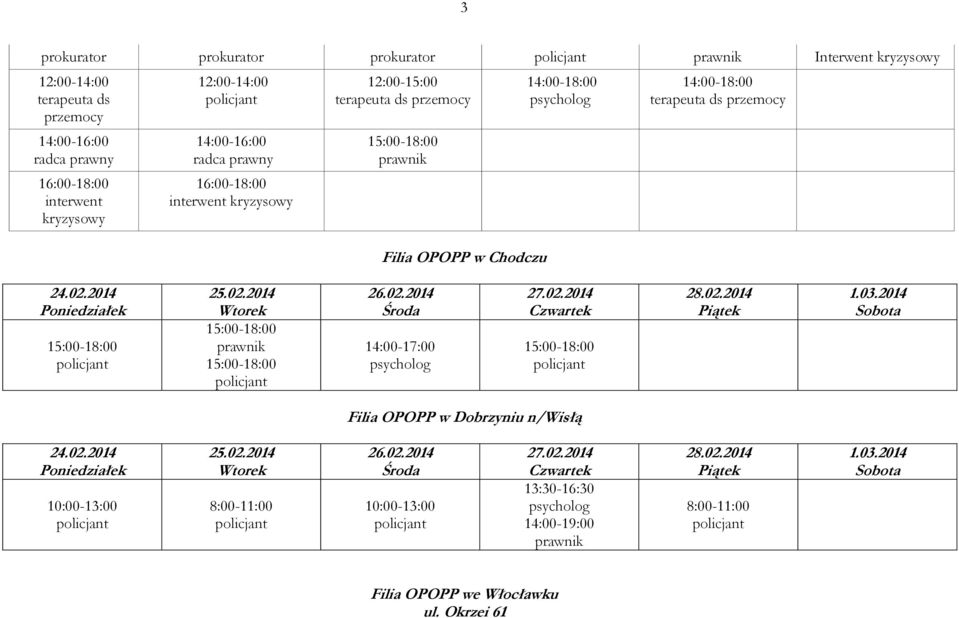 2014 Poniedziałek 15:00-18:00 policjant 25.02.2014 Wtorek 15:00-18:00 prawnik 15:00-18:00 policjant 26.02.2014 Środa 14:00-17:00 psycholog 27.02.2014 Czwartek 15:00-18:00 policjant 28.02.2014 Piątek 1.