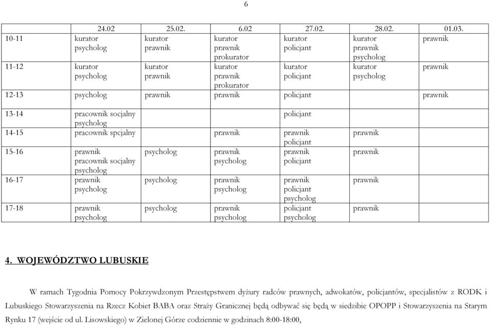 psycholog kurator psycholog prawnik 12-13 psycholog prawnik prawnik policjant prawnik 13-14 pracownik socjalny policjant psycholog 14-15 pracownik spcjalny prawnik prawnik policjant 15-16 prawnik