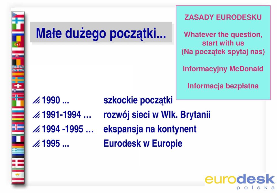 Informacyjny McDonald Informacja bezpłatna p 1990.