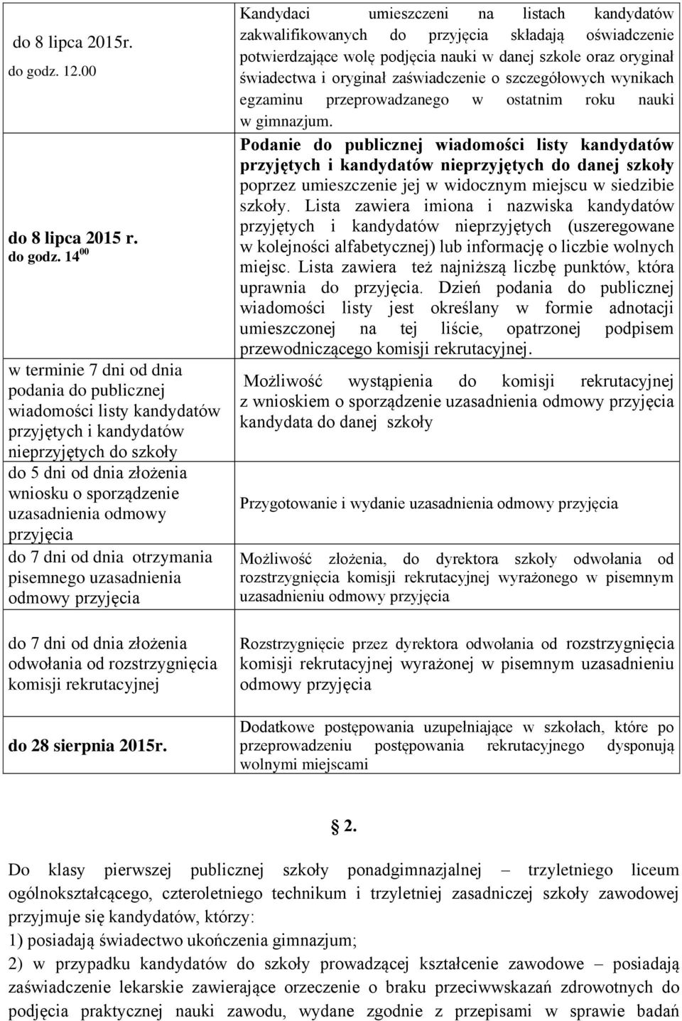 14 00 w terminie 7 dni od dnia podania do publicznej wiadomości listy kandydatów przyjętych i kandydatów nieprzyjętych do szkoły do 5 dni od dnia złożenia wniosku o sporządzenie uzasadnienia odmowy