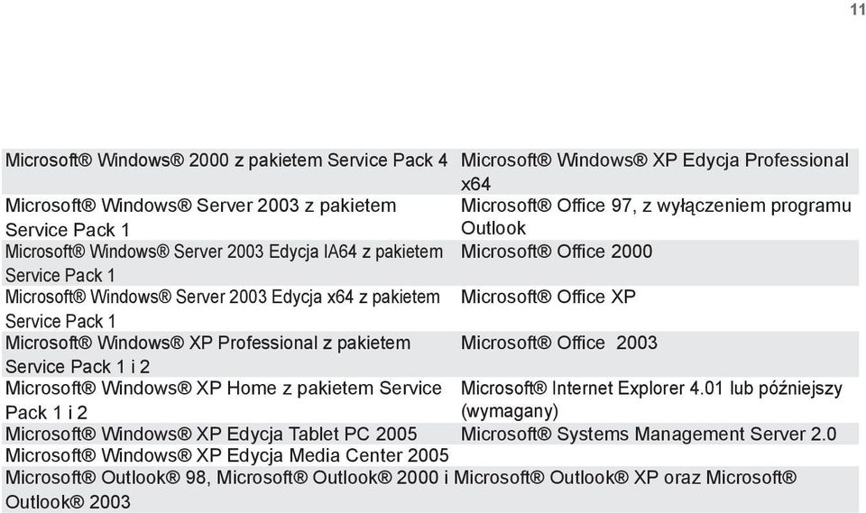 Windows XP Professional z pakietem Microsoft Office 2003 Service Pack 1 i 2 Microsoft Windows XP Home z pakietem Service Microsoft Internet Explorer 4.