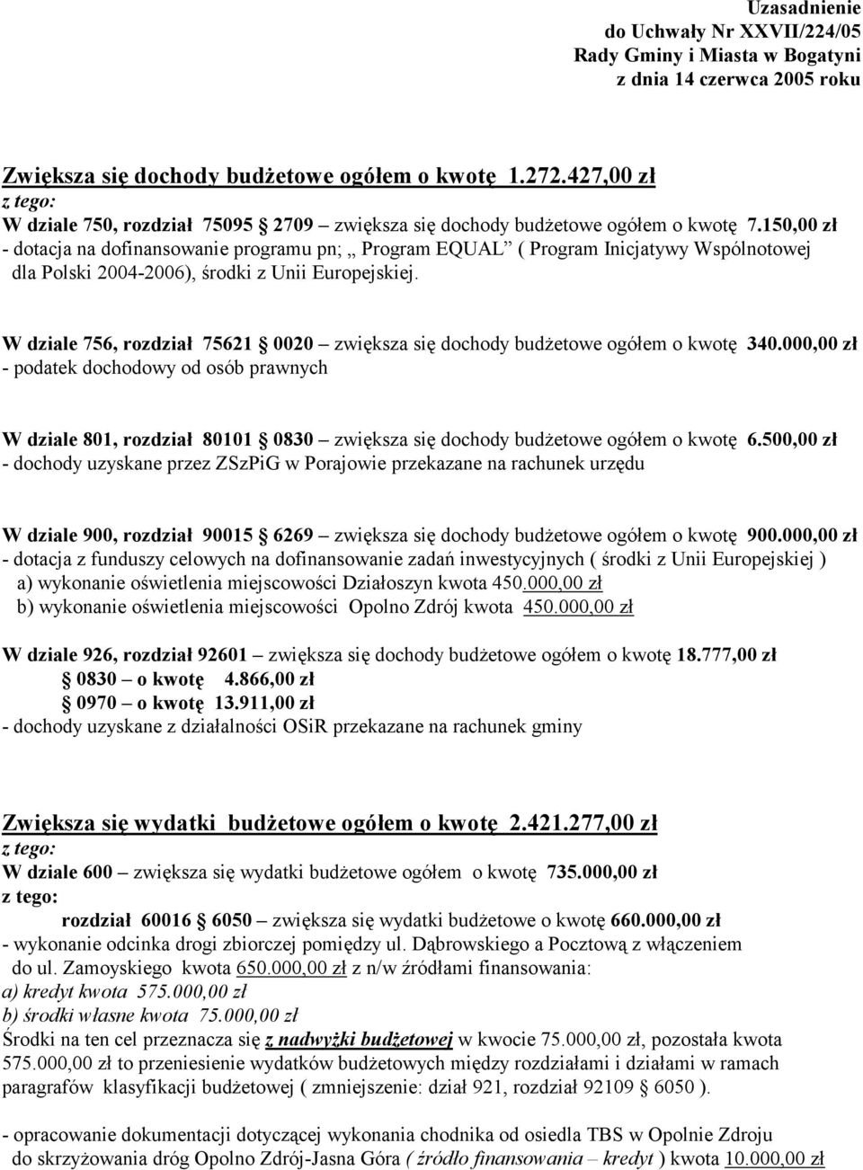 150,00 zł - dotacja na dofinansowanie programu pn; Program EQUAL ( Program Inicjatywy Wspólnotowej dla Polski 2004-2006), środki z Unii Europejskiej.