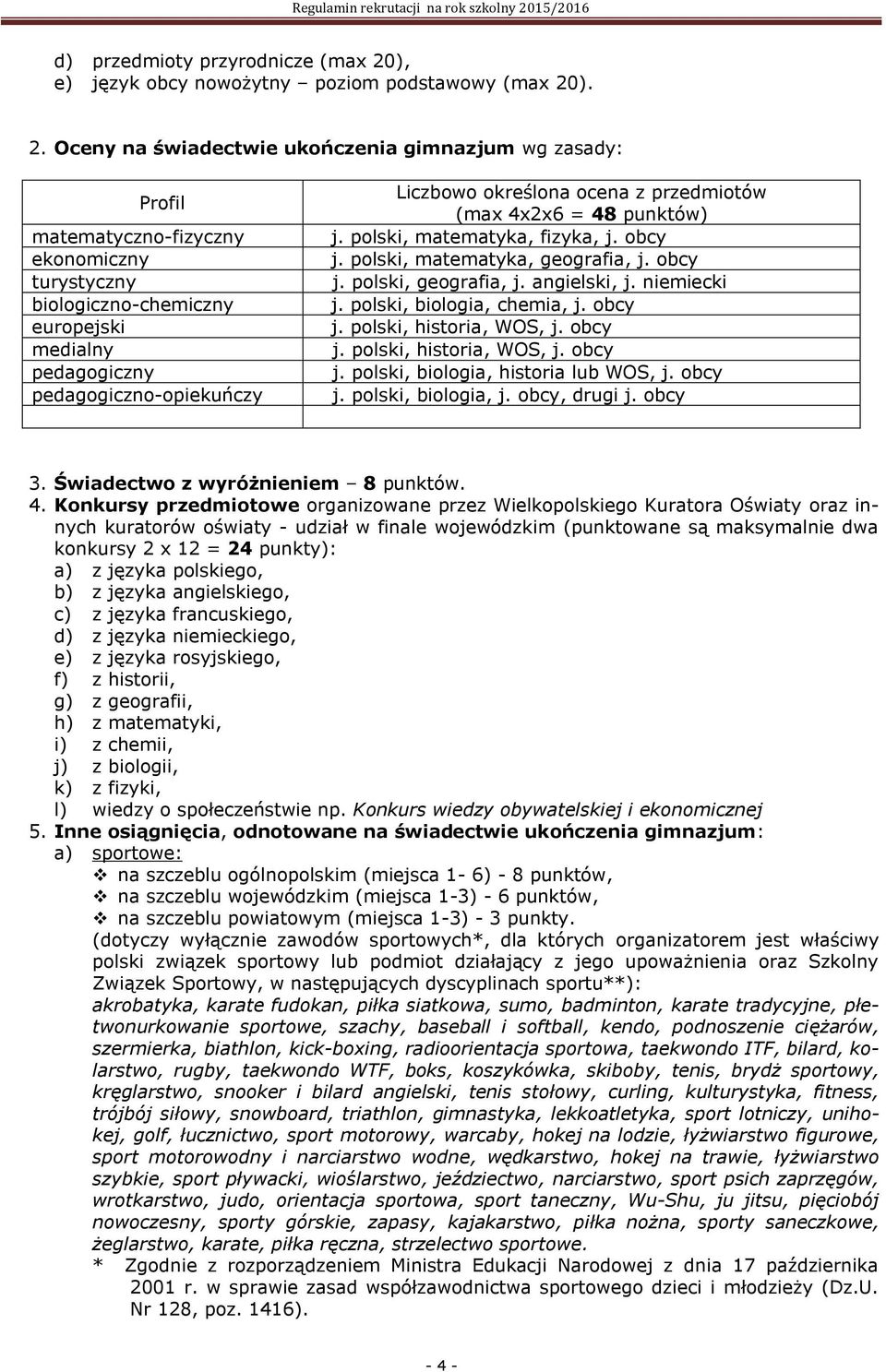 ). 2. Oceny na świadectwie ukończenia gimnazjum wg zasady: Profil matematyczno-fizyczny ekonomiczny turystyczny biologiczno-chemiczny europejski medialny pedagogiczny pedagogiczno-opiekuńczy Liczbowo