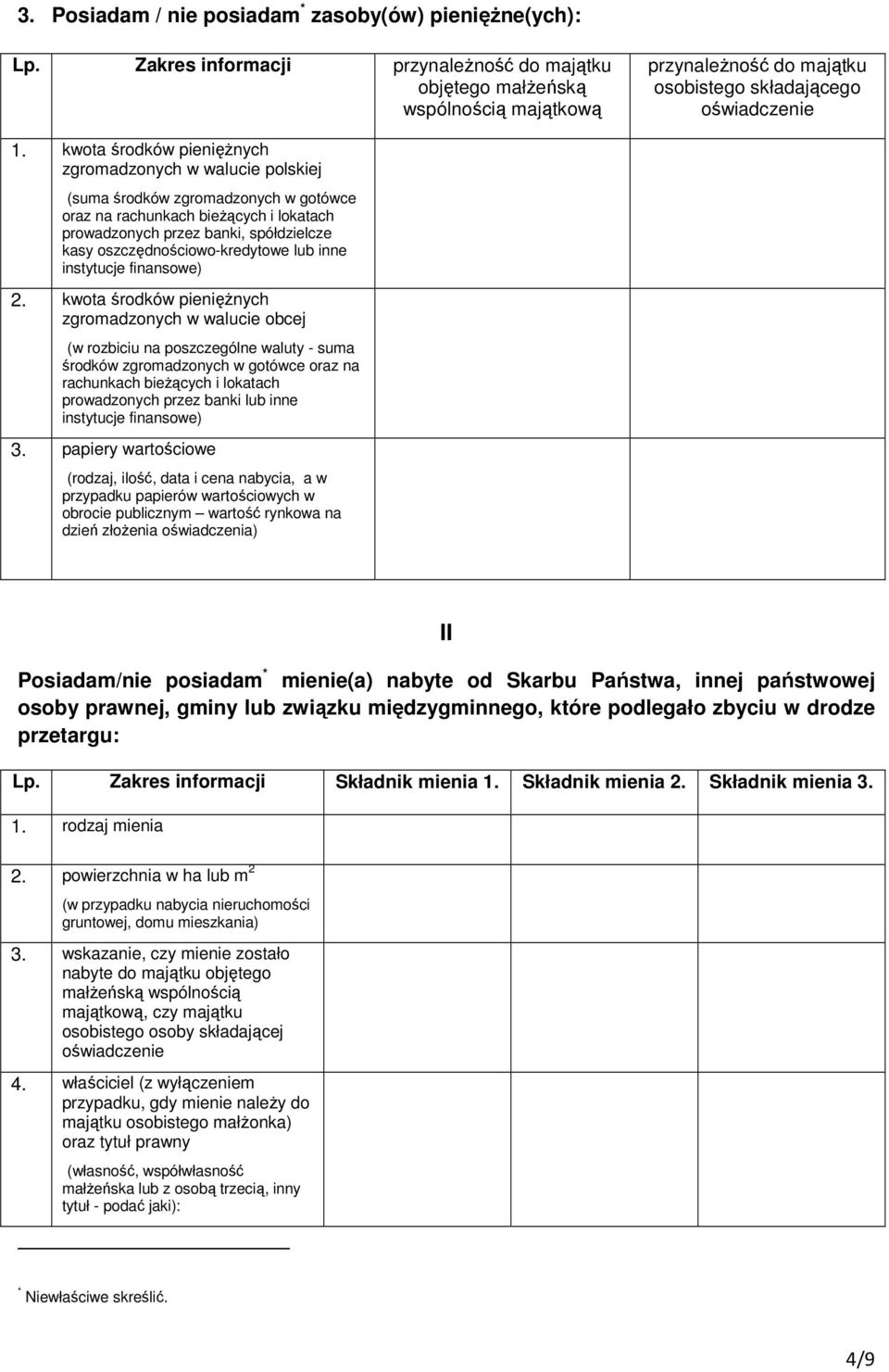 kwota środków pieniężnych zgromadzonych w walucie polskiej (suma środków zgromadzonych w gotówce oraz na rachunkach bieżących i lokatach prowadzonych przez banki, spółdzielcze kasy