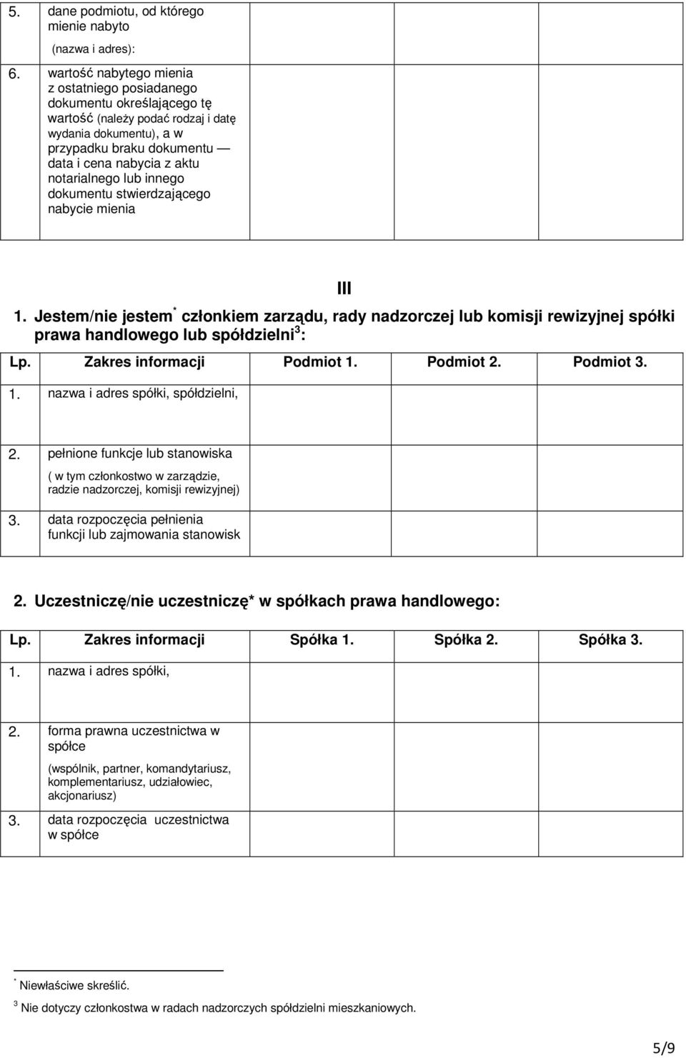 notarialnego lub innego dokumentu stwierdzającego nabycie mienia III 1. Jestem/nie jestem * członkiem zarządu, rady nadzorczej lub komisji rewizyjnej spółki prawa handlowego lub spółdzielni 3 : Lp.