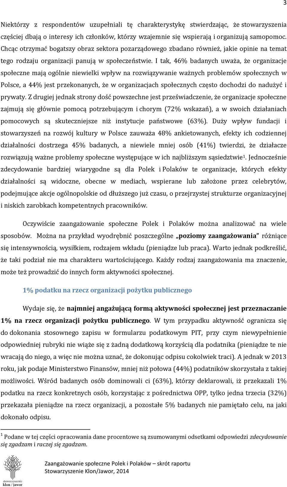 I tak, 46% badanych uważa, że organizacje społeczne mają ogólnie niewielki wpływ na rozwiązywanie ważnych problemów społecznych w Polsce, a 44% jest przekonanych, że w organizacjach społecznych