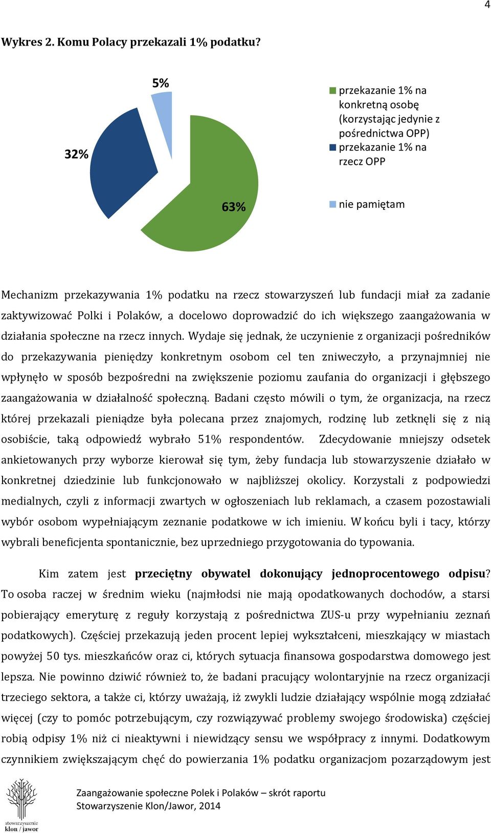 miał za zadanie zaktywizować Polki i Polaków, a docelowo doprowadzić do ich większego zaangażowania w działania społeczne na rzecz innych.