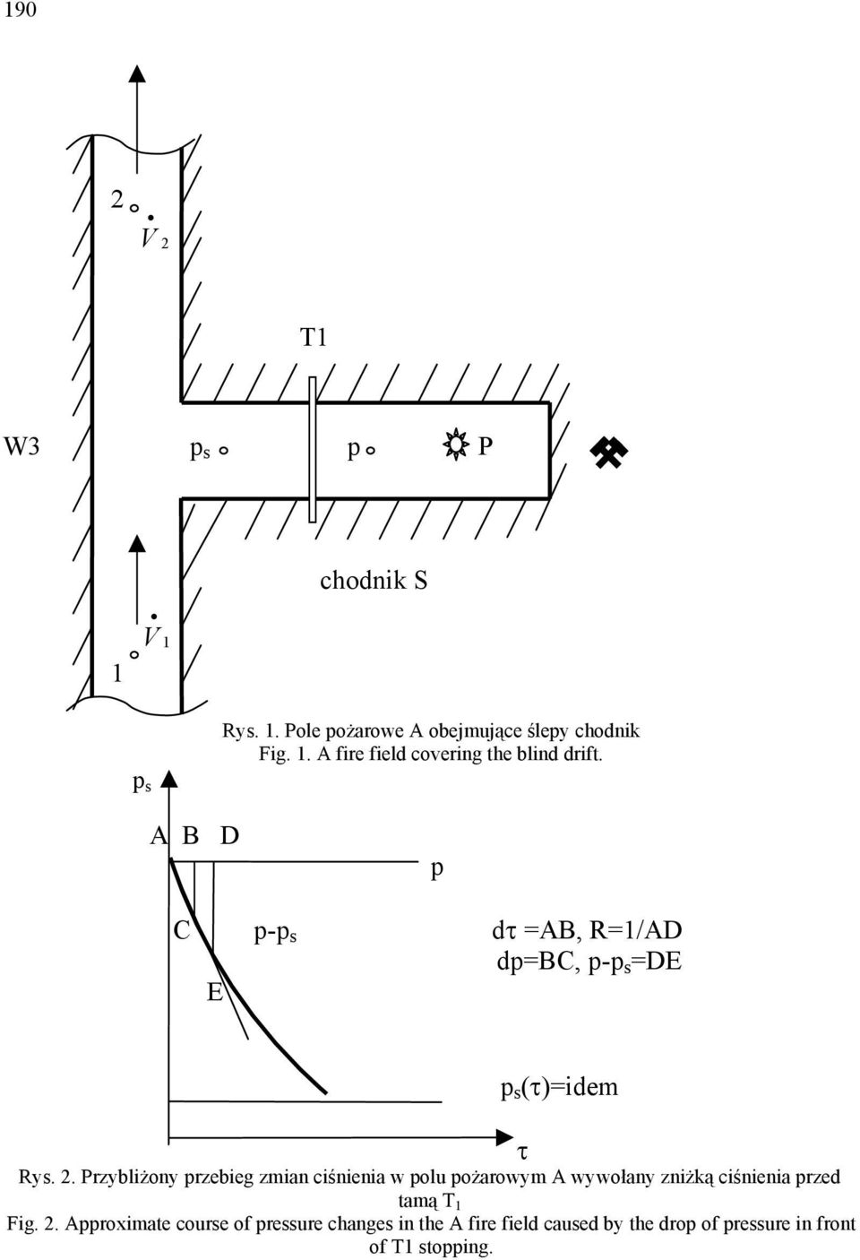 A B D p C p-p s dτ =AB, R=/AD dp=bc, p-p s =DE E p s (τ)=dem τ Rys. 2.