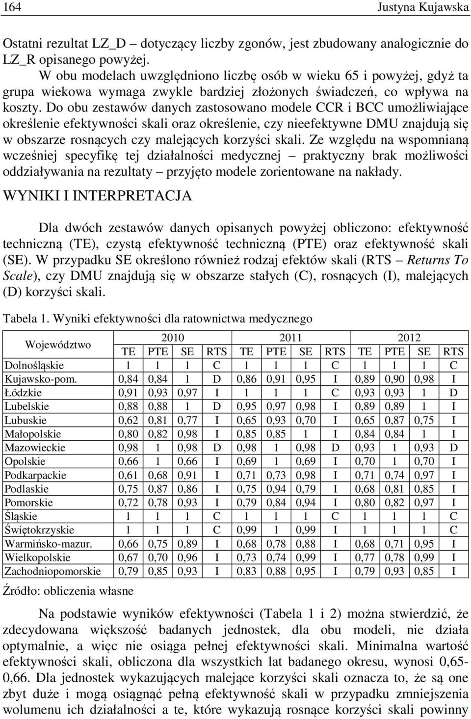 Do obu zestawów daych zastosowao modele CCR i BCC umożliwiaące określeie efektywości skali oraz określeie, czy ieefektywe DMU zaduą się w obszarze rosących czy maleących korzyści skali.