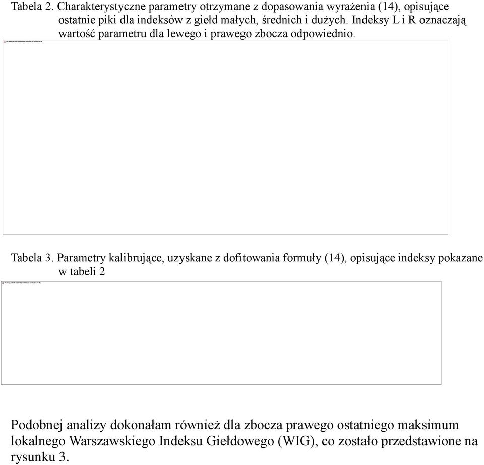 średnich i dużych. Indeksy L i R oznaczają wartość parametru dla lewego i prawego zbocza odpowiednio. Tabela 3.